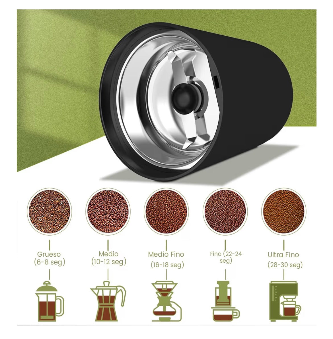 1. Combo Molino eléctrico + Café en Grano de 1 libra